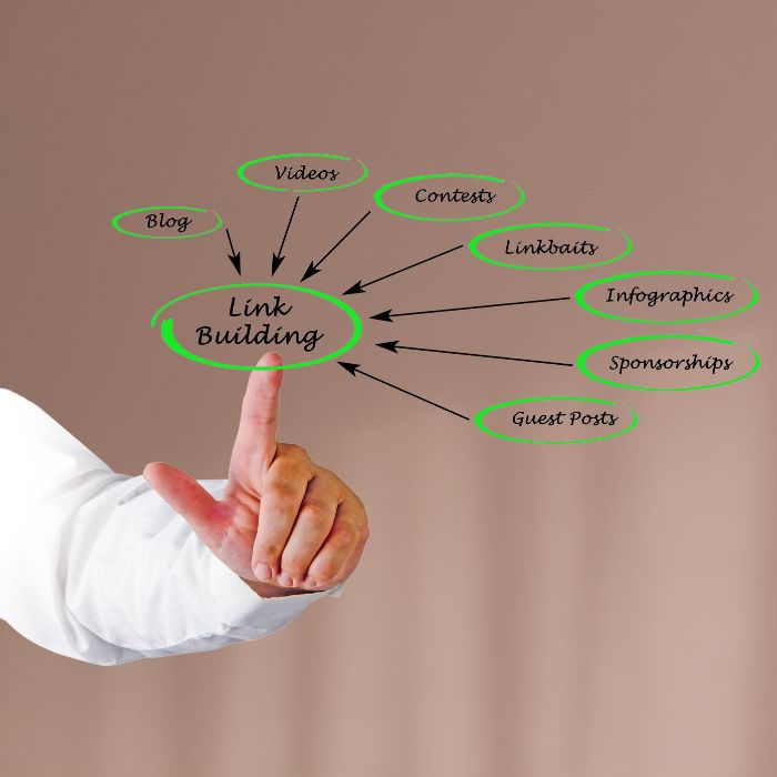 Link Building Services